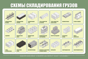 Схема складирования грузов st18 - Охрана труда на строительных площадках - Схемы строповки и складирования грузов - ohrana.inoy.org